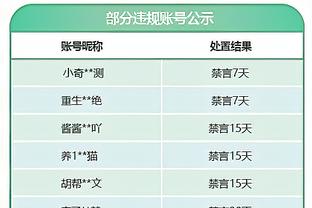 考辛斯：老鹰在浪费特雷-杨的巅峰期 我希望他加盟马刺联手文班